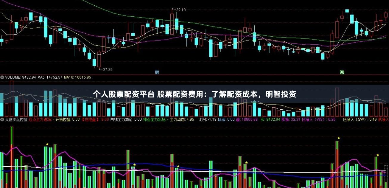 个人股票配资平台 股票配资费用：了解配资成本，明智投资