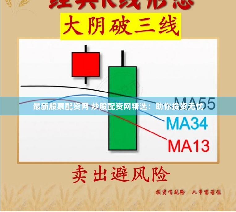 最新股票配资网 炒股配资网精选：助你投资无忧