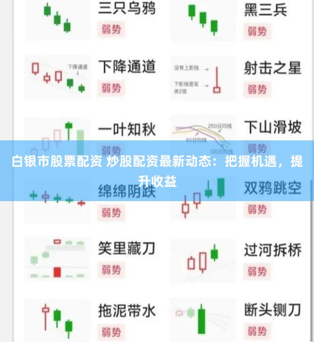 白银市股票配资 炒股配资最新动态：把握机遇，提升收益