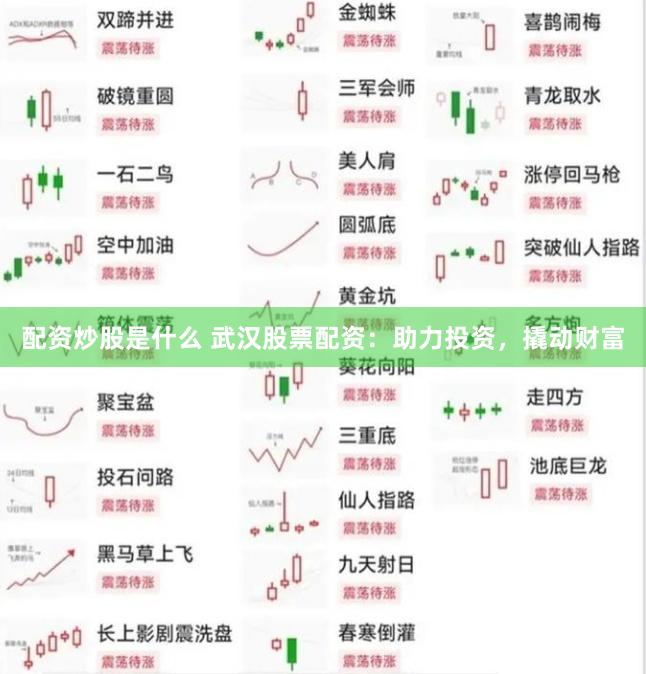 配资炒股是什么 武汉股票配资：助力投资，撬动财富