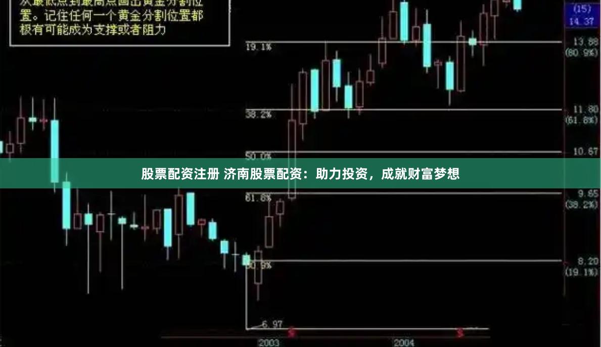 股票配资注册 济南股票配资：助力投资，成就财富梦想
