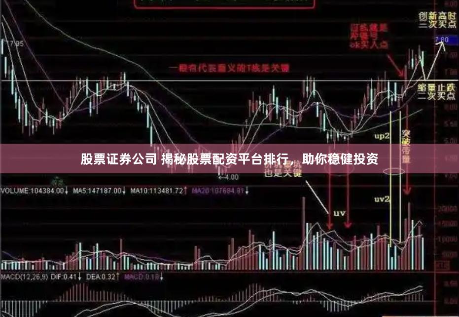 股票证券公司 揭秘股票配资平台排行，助你稳健投资