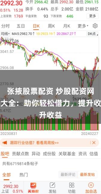 张掖股票配资 炒股配资网站大全：助你轻松借力，提升收益