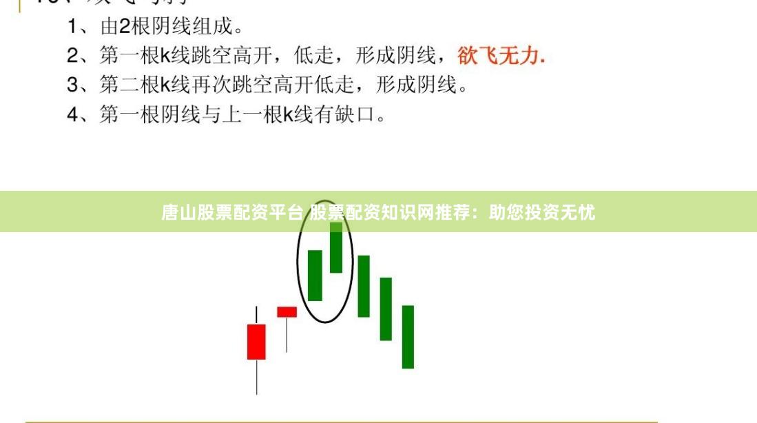 唐山股票配资平台 股票配资知识网推荐：助您投资无忧