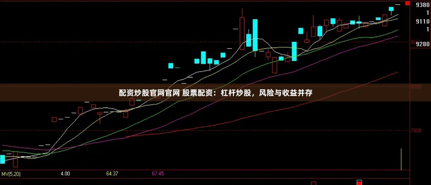 配资炒股官网官网 股票配资：杠杆炒股，风险与收益并存