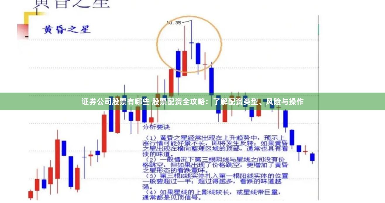 证券公司股票有哪些 股票配资全攻略：了解配资类型、风险与操作