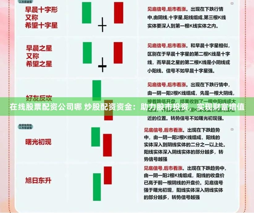 在线股票配资公司哪 炒股配资资金：助力股市投资，实现财富增值