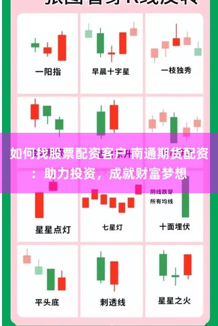 如何找股票配资客户 南通期货配资：助力投资，成就财富梦想