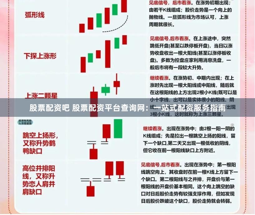 股票配资吧 股票配资平台查询网：一站式配资服务指南