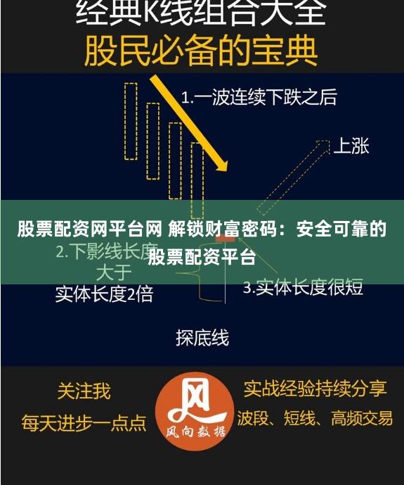 股票配资网平台网 解锁财富密码：安全可靠的股票配资平台