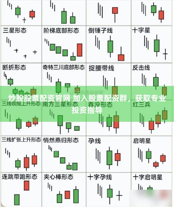 炒股股票配资官网 加入股票配资群，获取专业投资指导