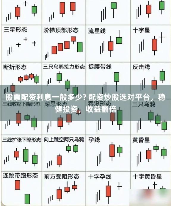股票配资利息一般多少? 配资炒股选对平台，稳健投资，收益翻倍
