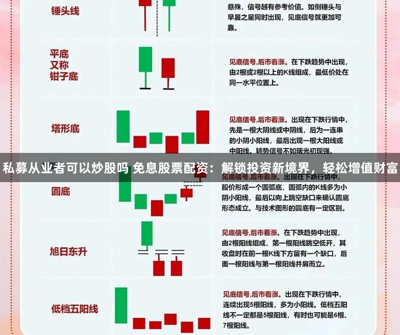 私募从业者可以炒股吗 免息股票配资：解锁投资新境界，轻松增值财富