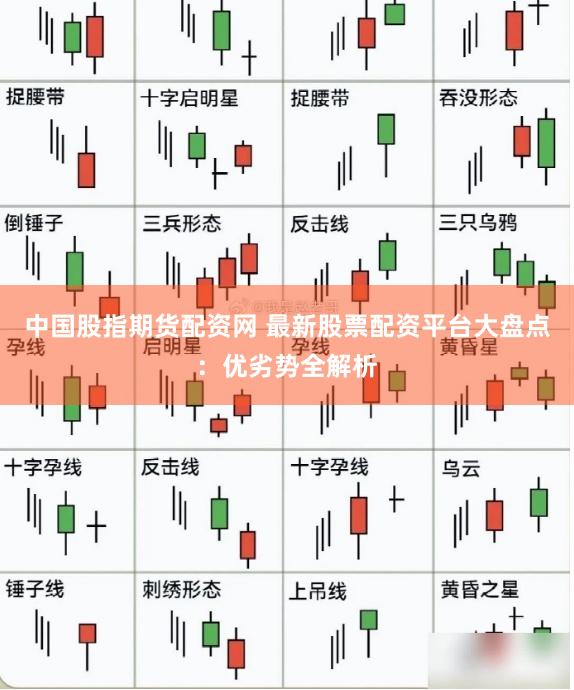 中国股指期货配资网 最新股票配资平台大盘点：优劣势全解析