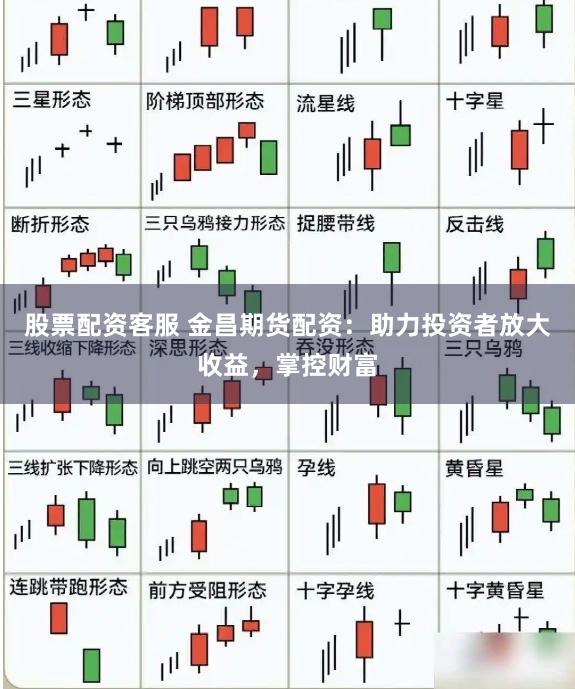 股票配资客服 金昌期货配资：助力投资者放大收益，掌控财富