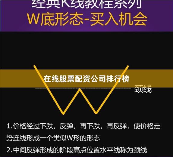 在线股票配资公司排行榜