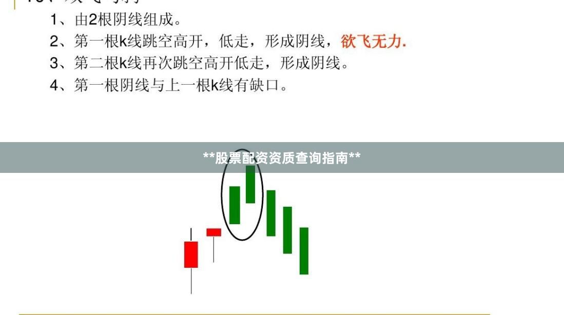 **股票配资资质查询指南**