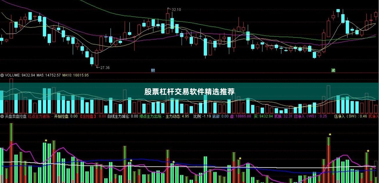 股票杠杆交易软件精选推荐