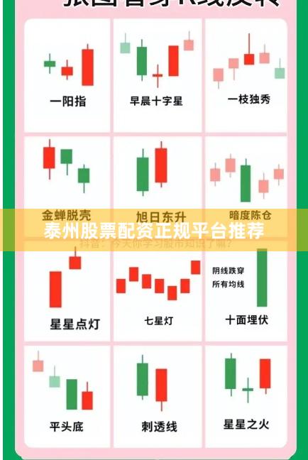 泰州股票配资正规平台推荐