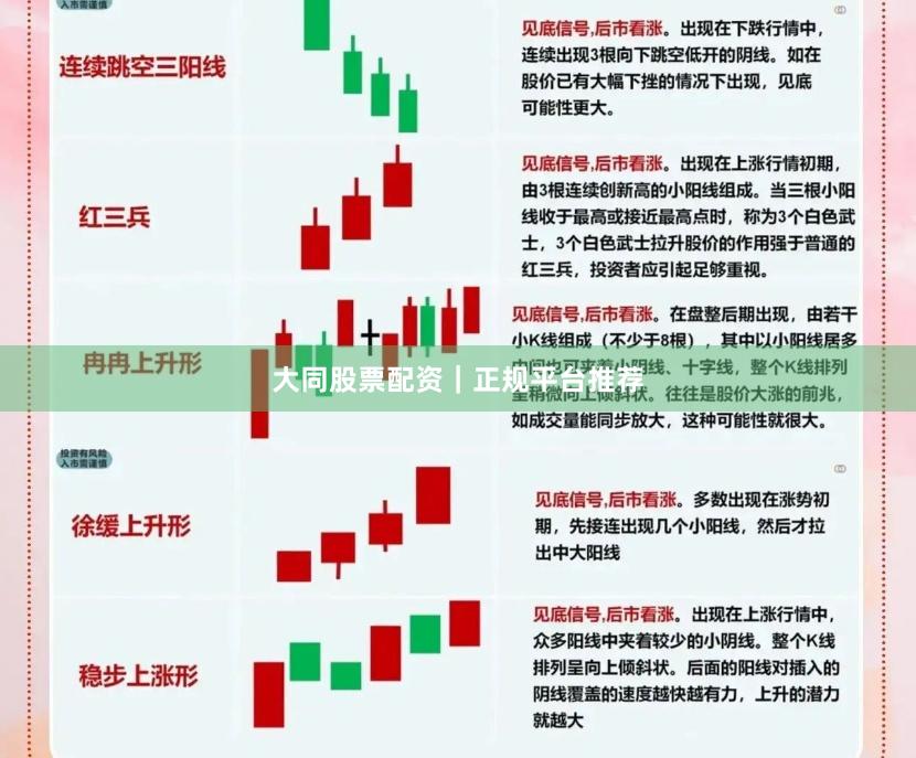 大同股票配资|正规平台推荐
