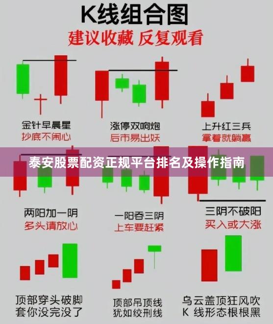 泰安股票配资正规平台排名及操作指南