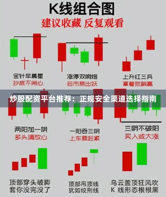 炒股配资平台推荐：正规安全渠道选择指南