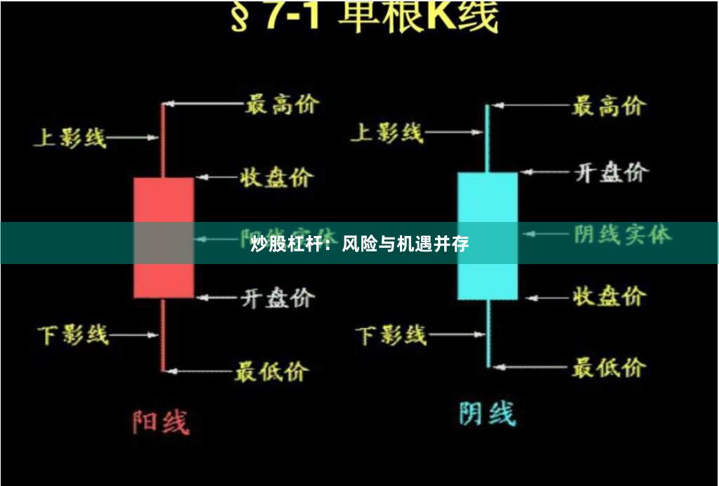 炒股杠杆：风险与机遇并存