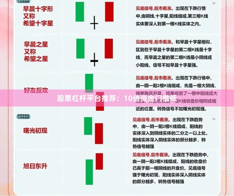 股票杠杆平台推荐：10倍资金门槛低