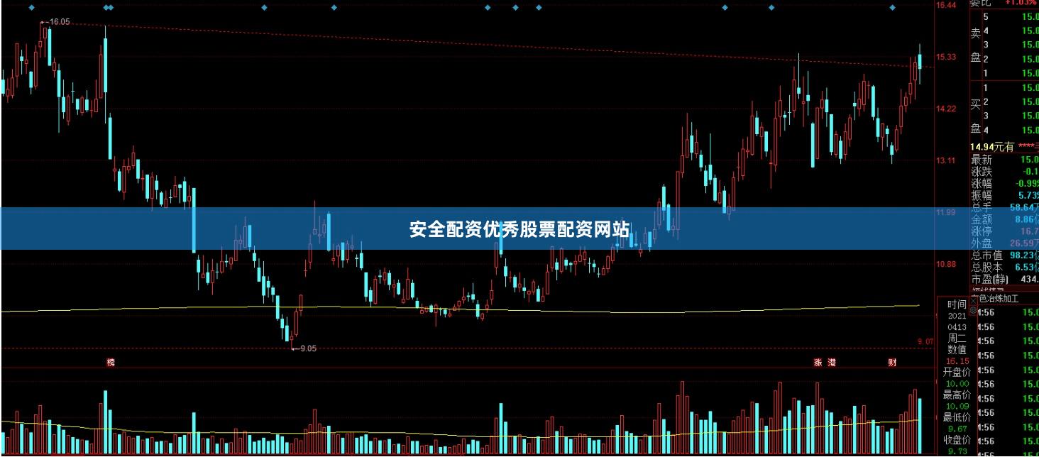 安全配资优秀股票配资网站
