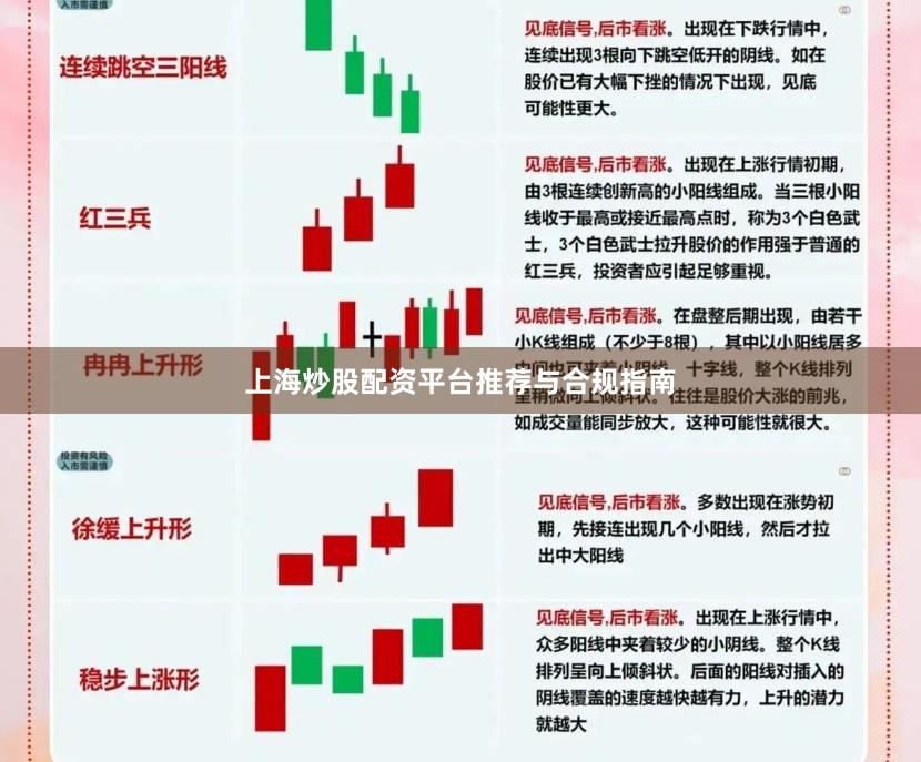 上海炒股配资平台推荐与合规指南