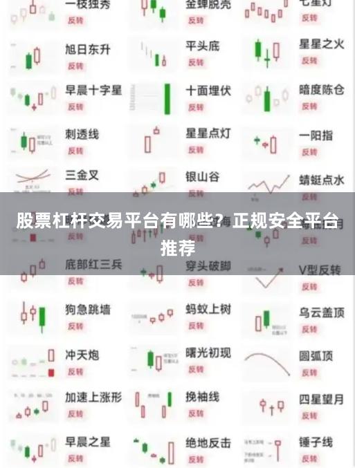 股票杠杆交易平台有哪些？正规安全平台推荐