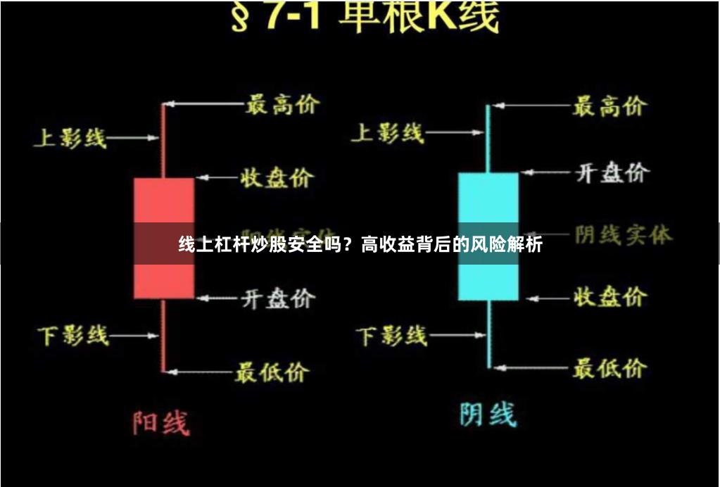 线上杠杆炒股安全吗？高收益背后的风险解析