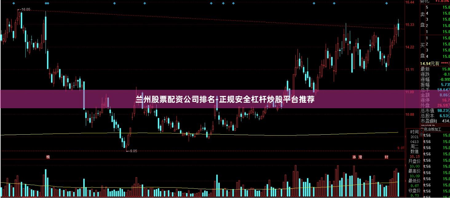 兰州股票配资公司排名-正规安全杠杆炒股平台推荐