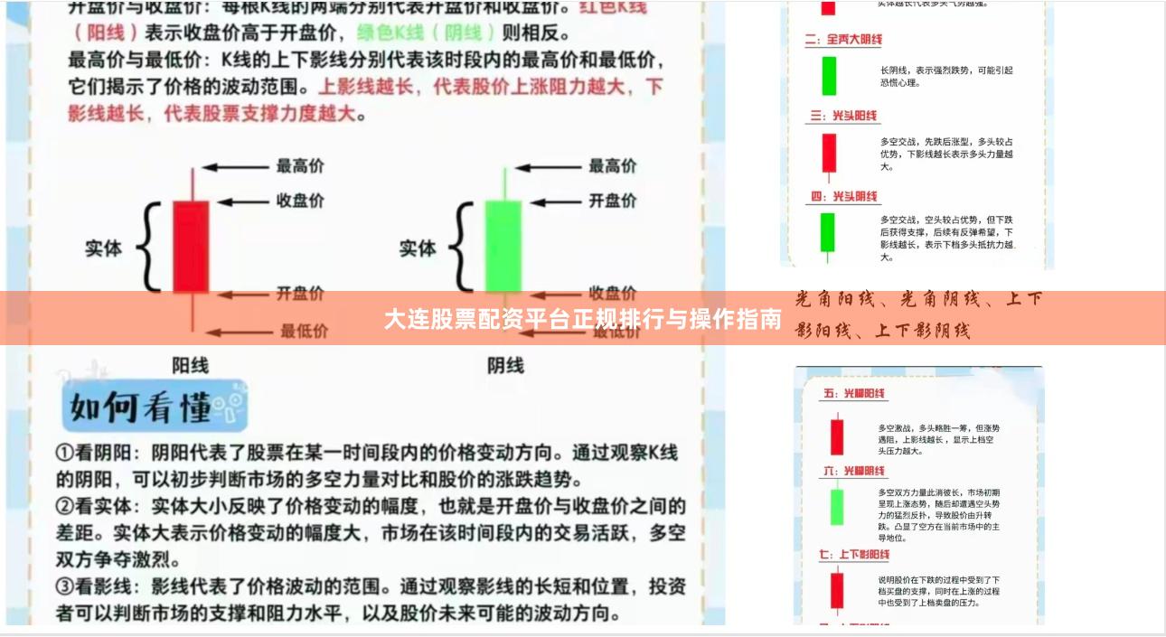 大连股票配资平台正规排行与操作指南