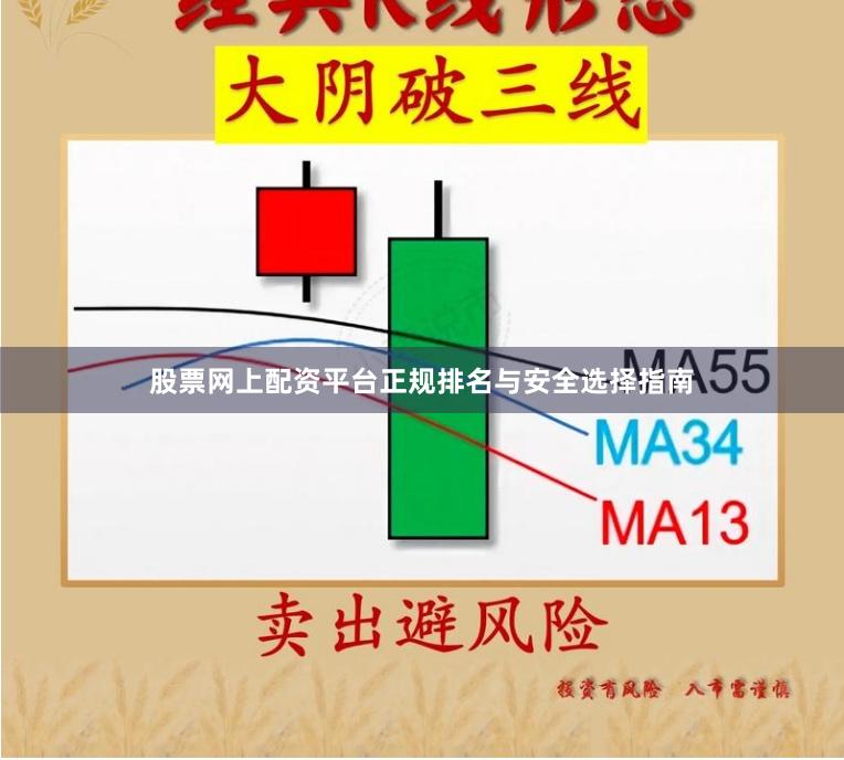 股票网上配资平台正规排名与安全选择指南